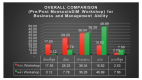 Corp Feedback Slide1 (1)